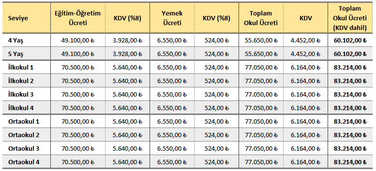 okul oncesi ilkokul ortaokul ucret bilgileri ielev okullari evrensel degerlere sahip cift dilli bilgiyi yorumlayabilen basarili ozgur ve mutlu bir nesil yetistirir